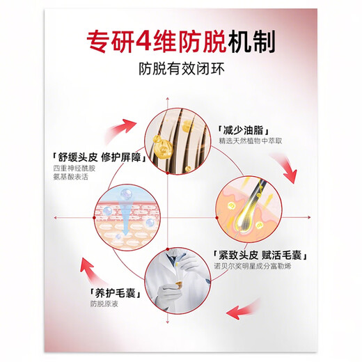 舒蕾防脱防掉断发洗发水355ml固发紧致控油 持证防脱男女士侧柏叶生姜