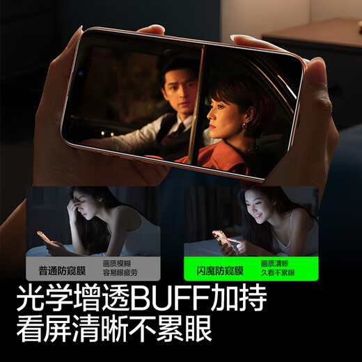 Flash Magic is suitable for Apple 17promax tempered film iPhone17/17ProMax mobile phone film 360-degree anti-peep film anti-fall anti-fingerprint glass anti-peeping 17ProMax 360 comprehensive anti-peep dust-free warehouse second sticker | damage guarantee