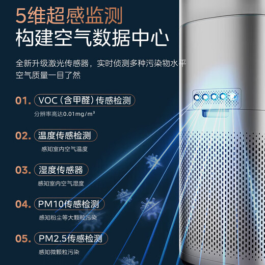 Midea Xingche series air purifier removes formaldehyde and odor, smokes air humidifier, household sterilization, odor removal, pet purifier, allergen fresh air blower, mist-free humidification, purification and humidification all-in-one machine