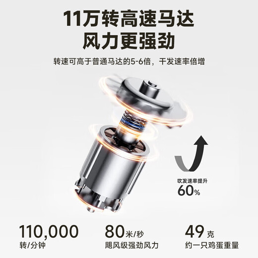 Laifen magic wind series high-speed hair dryer household leafless soft sound moisturizing high-power constant temperature hair care does not hurt the hair hair dryer barber shop strong wind high-speed blowing portable hair dryer top version ceramic glaze gold | moisturizing care-constant temperature hair care