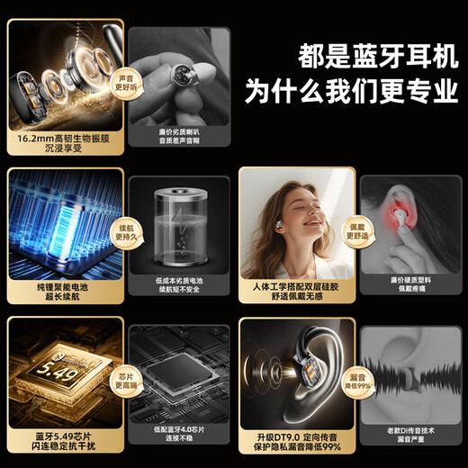Elafo 2025 latest model丨Voice of Berlin wireless Bluetooth headset ear-hook type super long battery life does not go into the ears for calls and noise reduction running sports special long-wearing comfortable ear clips Athens black long-term wear without pain丨noise reduction and no sound leakage
