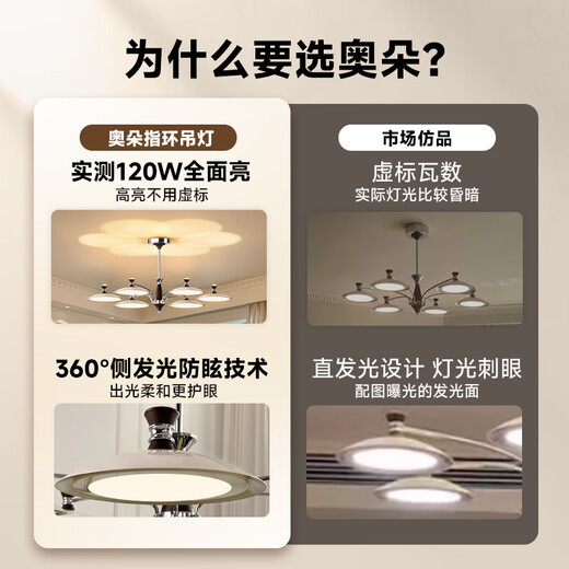Aozzo Médieval Style Salon Principal Light Chandelier 2025 Nouveaux lumières de salle française haut de gamme Super Bright Whole House Zhongshan Lampes deux chambres et deux salons TCLE9761