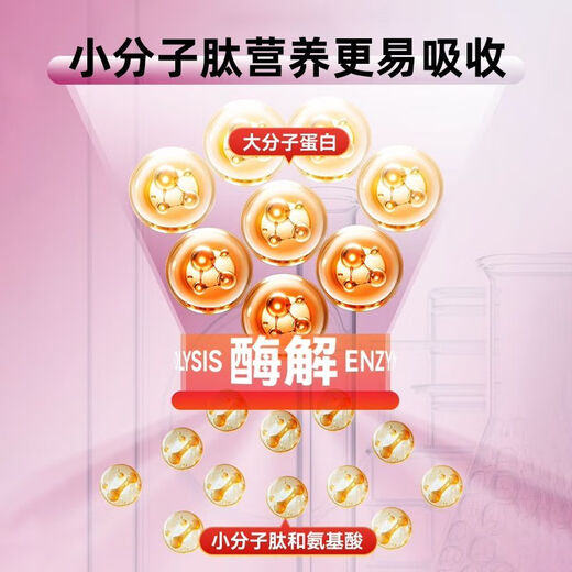 Pet Dashuai Low-fat and Easy-to-Digest Prescription Dog Food to Care for Intestinal Pancreatitis Prescription Dog Food 2Kg Low-fat and Easy-to-Digest Prescription Dog Food Trial Pack 60g