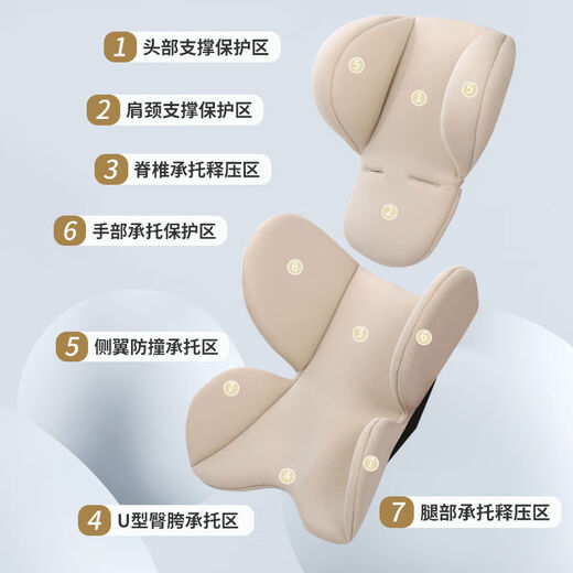 Pick-up cat car child safety seat inner cushion changing mat basket stroller crib all-season waist protector safety seat basket waist protector head protector rice pad