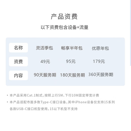联通雁飞随意联随身路由器便携式笔记本手机外接无线数据网卡出差旅游任意用 联通随意联二代新款+USB转接头(京仓发货)