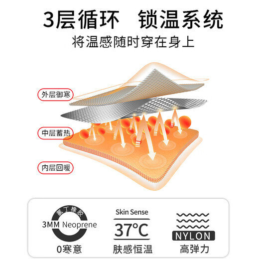 Hanchang winter 3/5MM wet wet suit for men, professional deep diving one-piece swimsuit, cold-proof and warm surfing suit, 1283 men's black 1.5MM thick M