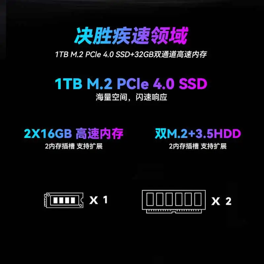 ASUS family bucket chasing i7 upgrade U7 265KF/RTX5070/32G D5/1T game family bucket e-sports desktop complete computer designer assembled computer host