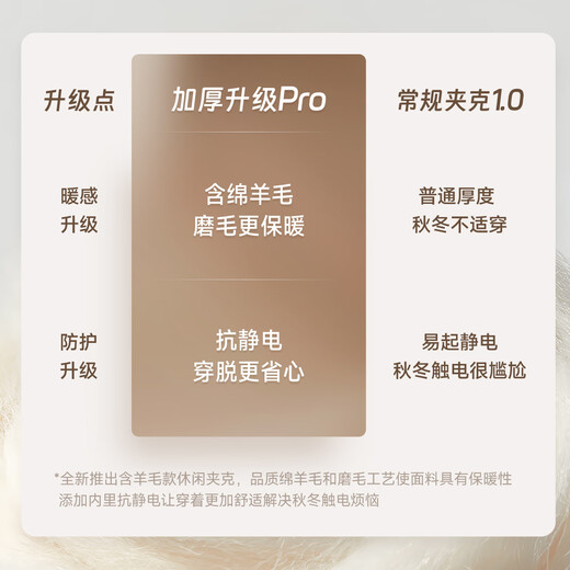 Septwolves Wool Jacket Men's Autumn Stand Collar Jacket Men's Lining Anti-static Simple Business Work Versatile Men's Clothing