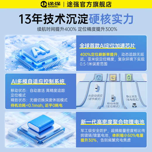 Tuqiang GPS locator tracker micro 5G vehicle Beidou micro tracker long endurance car remote anti-theft device