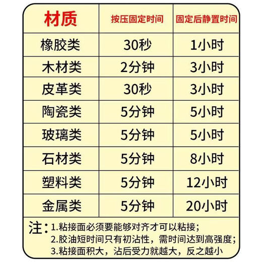 Oil-based original glue for jewelry, strong glue, universal glue, suitable for plastics, metals, wood, glass, etc. Oil-based glue, oil-based original glue 20g with 2 droppers
