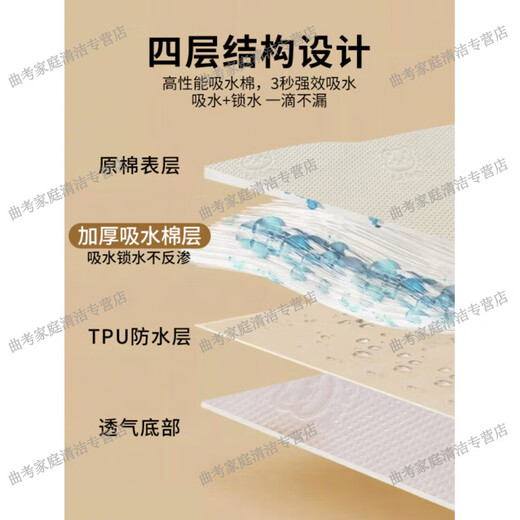 LUCK WING Lucky Wings Baby Diaper Pad Waterproof, Breathable, Washable Large Size A Category Baby Sheets Overnight Diaper Aunt Mattress Category A Maternal and Infant Grade - Milkshake White 50x70cm