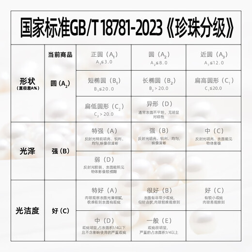 Nanzhu Palace Weiai Seawater Pearl Pendant Princess Style 18K Gold Inlaid with Diamonds White Highlight 18K Yellow 8.5-9.0mm