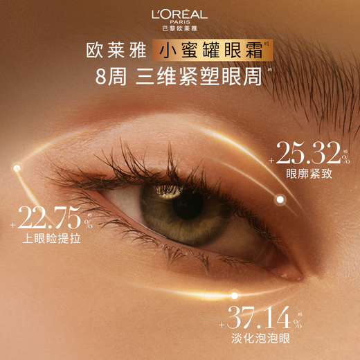 L'Oreal Collagen Honey Pot Eye Cream 20ml Set Gift Box Anti-wrinkle Lightening Moisturizing Skin Care Products Birthday Gift