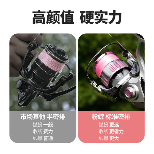 Chi-Blade Pink Viper's standard close-packed 18-lane spinning wheel, Viper's first and second generation carbon fiber micro-object shallow line cup fishing reel, Luya Fishing Reel Standard close-packed 18-lane C2500s (pink wheel bag included)