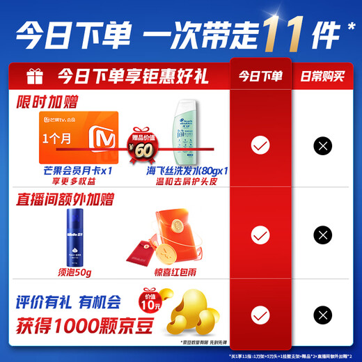 吉列剃须刀手动 混动剃须刀手电一体 锋隐5刀头防刮伤刮胡刀手动 七夕情人节礼物 1刀架5刀头1挂壁支架 非吉利