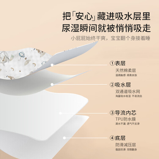 Nomian baby diaper pad, washable baby changing table, children's pure cotton nursing mattress, Nomian waterproof washable aunt pad, colorful ocean 68*100+little dinosaur 50*70, one size fits all