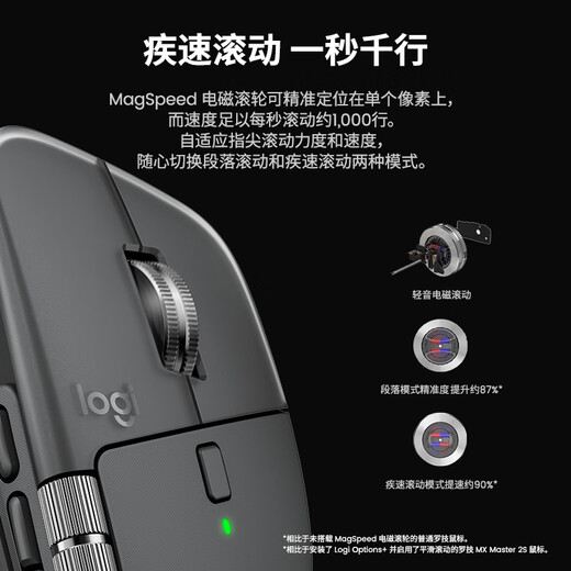 Logitech Master Series MX Master 4 Souris Bluetooth sans fil haute performance Souris de bureau Souris silencieuse améliorée Gris clair avec récepteur sans fil