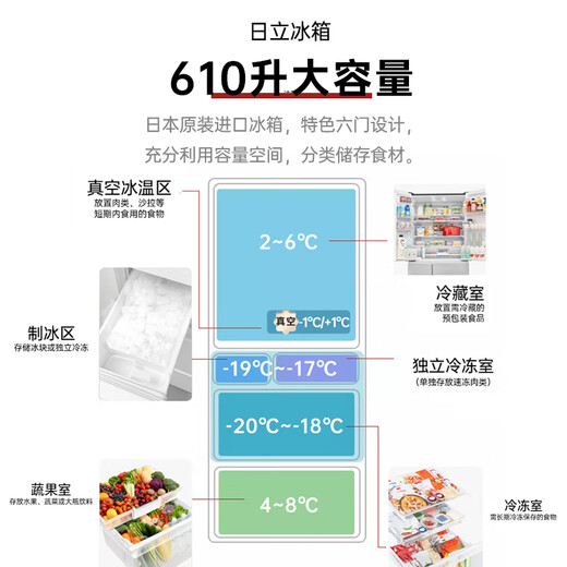 Hitachi (HITACHI) 610L multi-door refrigerator imported from Japan, ultra-large capacity vacuum preservation, automatic ice making, dormancy preservation, emergency refrigeration R-TSF62WC national subsidy, light silver