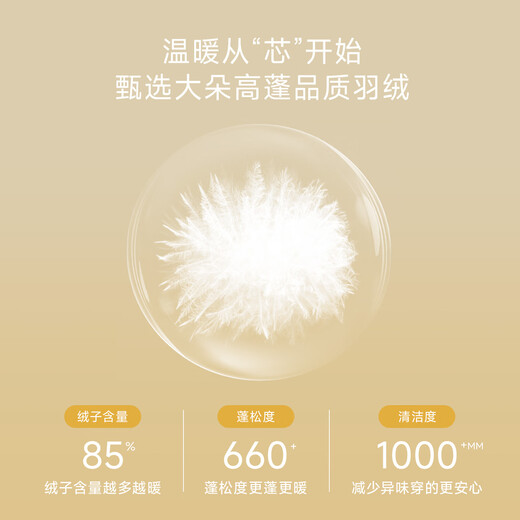 Metersbonwe down jacket women's long over-the-knee 2025 new hooded cold-resistant warm extended thickened down jacket