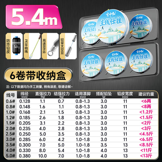 Xiaofengxian main line finished line set high-sensitivity wild fishing line strong tensile raw silk nylon line set main line set Yunzhongxian 5.4M 6 rolls + main line box No. 1.2