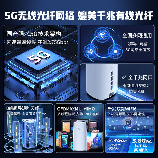 Wireless Maoling Enrutador CPE inalámbrico 5G WiFi portátil móvil Banda ancha para exteriores Gigabit Banda dual Coche portátil Tarjeta de Internet de tráfico puro 5g incorporada Red de transmisión en vivo de oficina Netcom completa Enrutador CPE de fibra óptica inalámbrico Gigabit 5G Edición de gama alta para oficina/negocios 10G/mes*1 mes