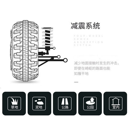 COSCO JUVENI LE Kinder-Elektroauto Ferrari-Sportwagen Fernbedienung Babyspielzeugauto kann auf dem ersten Geburtstagsgeschenk eines Jungen oder Mädchens sitzen, rot lackiert, Fernbedienung + intelligente Früherziehung + Allradantrieb