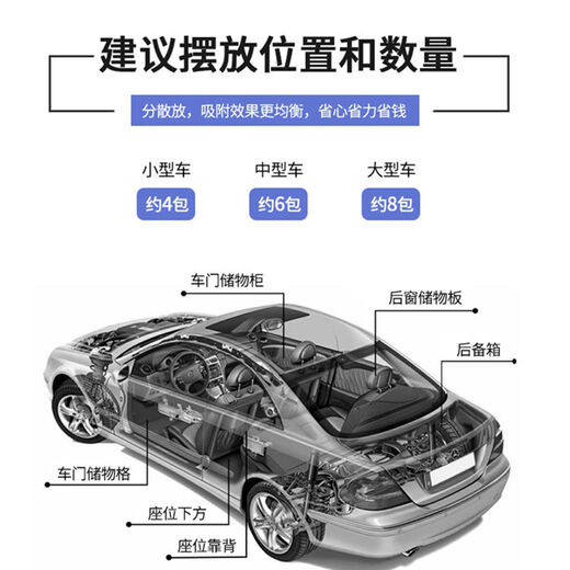 Bamboo charcoal bag for car, formaldehyde removal, activated carbon, deodorization and odor car ornaments purifier, car interior accessories, nano mineral crystal bamboo charcoal bag 250g 8 bags