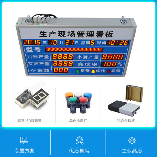 Xunpeng Factory Workshop Produktionsleiter LED Electronic Kanban Production Progress Monitoring PLC Industrielle Daten Display 800*600*70 mm (Single) -17087 Innenräume
