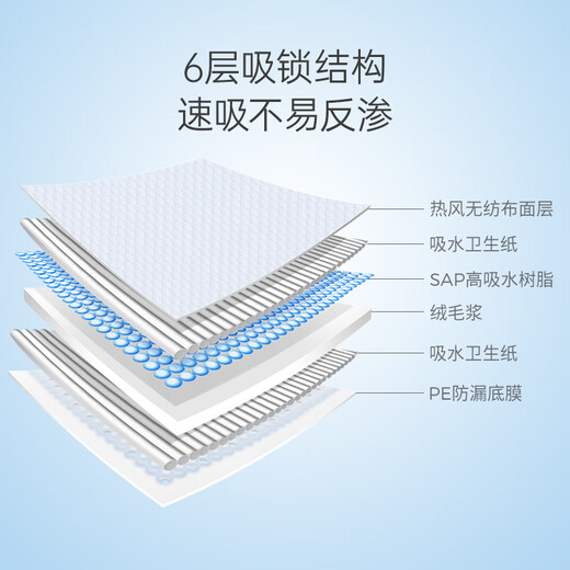 子初（matern’ella）云柔隔尿垫一次性床垫不可洗透气防水护理姨妈垫 M码隔尿垫(33*45cm)20片 1包