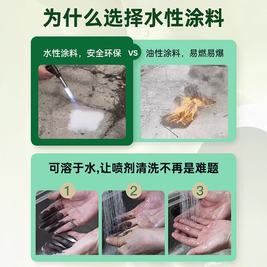 Waterproof leak-repairing spray Household exterior wall roof house crack sealing leak-proof convenient spray paint Waterproof leak-repairing spray-white 700ml-1 bottle (no tools)