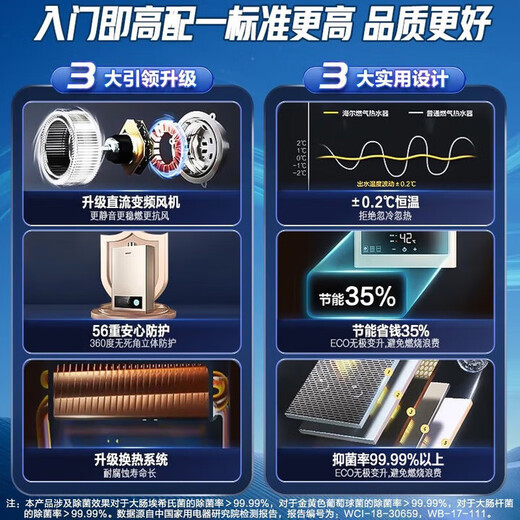 Leader Haier Smart Home's gas water heater is the same model as MODEL. Natural gas intelligent variable boost and strong exhaust type home ECO energy-saving constant temperature instant hot shower home installation LVS 12L. The first choice for one kitchen and one bathroom - 12LVS