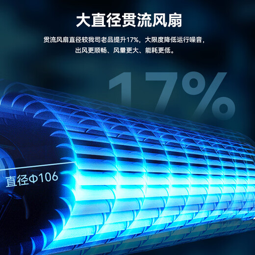 Changhong (CHANGHONG) air conditioner Panda Lazy Big 1 hp new first-level national subsidy 20% power saving frequency conversion copper wire motor hanging bedroom KFR-26GW/ZDCSW1+R1 (SE) trade-in