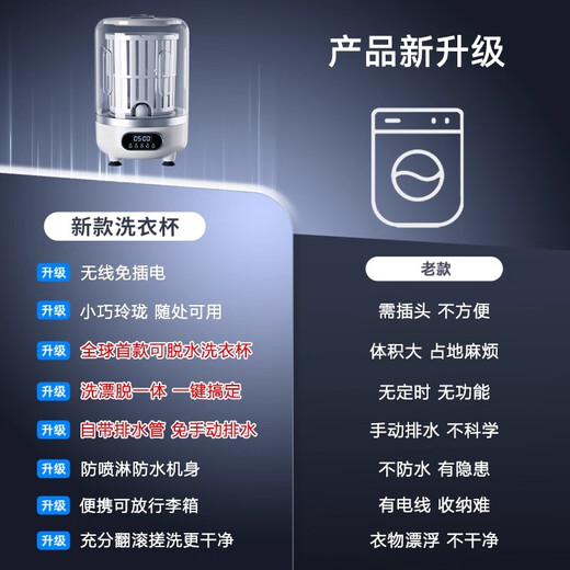 Xiaomi Baby Trendy Life Appliances Laundry Cup Special Washing Machine for Underwear Small Underwear Washing Machine Sock Washing Machine Pearl White Blue Light Antibacterial + High Speed Motor + Original