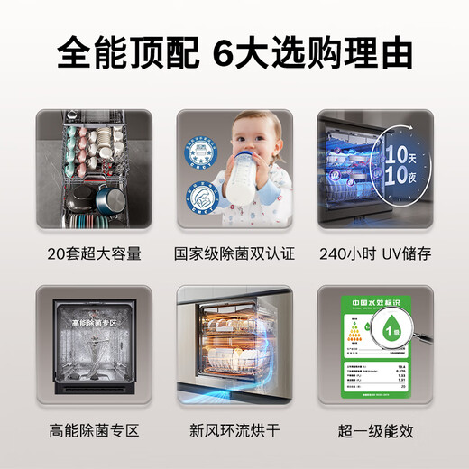 Bosch (BOSCH) V10Pro 20 sets of built-in household large-capacity dishwashers, fresh air circulation drying, 240 hours storage, maternal and infant-level sterilization, innovative steam decontamination SJU4HMB99C black glass door