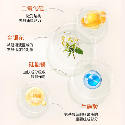 Tear stain powder Bichon Frize, universal tear stain removal for dogs and cats, special eye cleaning tool for pets, pet tear stain powder 70g + free powder brush