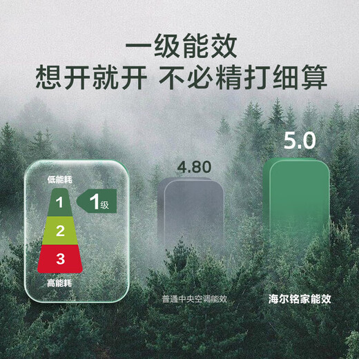 Haier central air conditioner, one to four, multi-split, one to three, full DC frequency conversion, first-level energy efficiency, household central air conditioner, one to four/one to eight/one to nine, 10 HP, first-level energy efficiency, one to eight, three electric large units