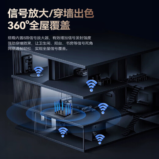 Enrutador inalámbrico LOCOM nuevo 4G5G portátil wifi6 banda ancha móvil sin cables cpe sin tarjeta enrutador gigabit de red completa mejora de señal gigabit wall king versión suprema empresarial tres redes + 10 antenas + aumento de velocidad del 500%