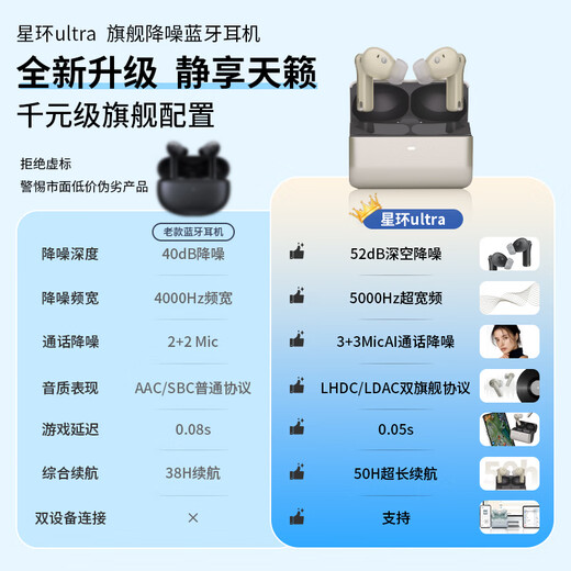 Laite Yier 2025 new model - blockbuster new product Starring ultra Bluetooth headset in-ear true wireless HiFi sound quality active noise reduction ultra-long battery game music sports headset Gold list hot sale Soft blue 52dB deep space noise reduction LDAC/LHDC - dual version