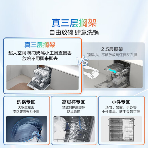 Robam salt series G1 Ultra dishwasher, automatic opening and closing door, built-in dishwasher, home appliances, national subsidy, 17 sets, large capacity, hot air drying, 0-bacteria maternal and infant UV sterilization, G1 dishwasher W76D, volcanic black, nine-arm three-prong spray wash