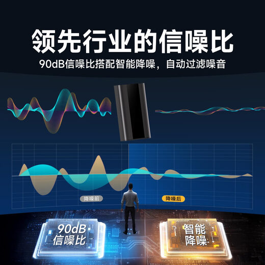 FAMUE professional voice recorder for forensics, high-definition noise reduction, compact portable recording artifact, recording to text meeting records, portable for meetings, student lawyers, super long battery life, continuous recording for 31 days and 31 nights, 64G, 85% more memory when purchased, storage 520 hours