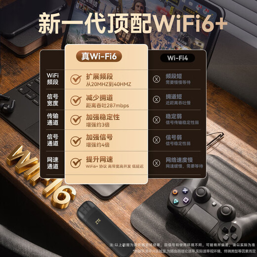 ZTE F32 wifi6 portátil viene con 1500G, admite dispositivos 5G 4G, tarjeta inalámbrica extraíble sin tarjeta, velocidad ilimitada, tarjeta de red portátil, tráfico universal para toda la red, modelo 2025, conmutación de red dual WiFi6 negra, versión insignia