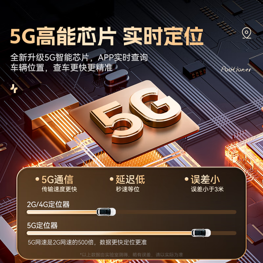 Tutron GPS locator tracker micro 5G vehicle Beidou micro tracker long battery life car remote anti-theft device