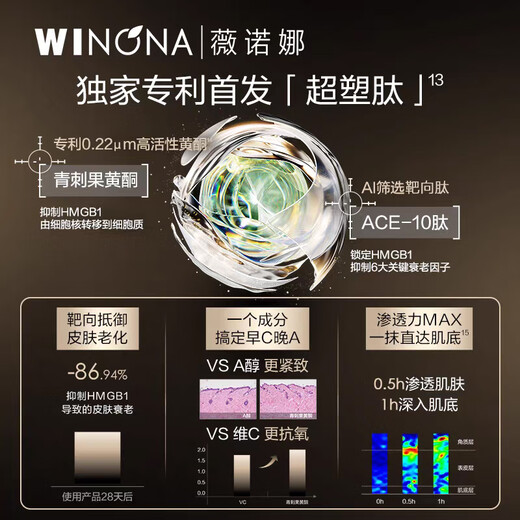 薇诺娜银核霜50g抗老紧致淡纹乳液面霜护肤品