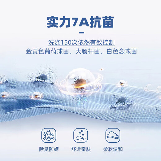 Jiao Xia Qian Xia series milk cat velvet dry hair cap 7A antibacterial, water-absorbent and quick-drying one-piece bubble velvet shower cap, wiping scarf, rubber powder/strip