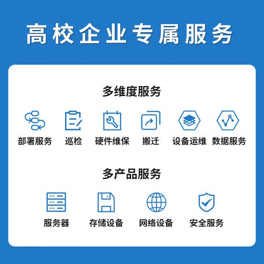 Daozhi Dual-Channel Xeon 8-Karte 5090/4090 Deep-Learning-Server-Workstation DeepSeeK Acht-Kanal-GPU-Server Modell für künstliche Intelligenz Trainingshost Dual-Channel 4316丨2T SSD 256G Speicher + H100 80 GB angepasstes Modell*8