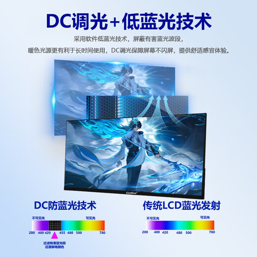 FEELFINE电脑显示器液晶24英寸家用办公27游戏电竞监控屏台式笔记本外接ps5护眼高刷高色域低蓝光壁挂  24英寸直黑-75HZ-无边框-办公家用