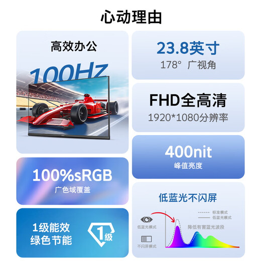 Skyworth Moniteur de bureau IPS FHD 23,8 pouces 100 Hz Faible lumière bleue Niveau 1 Efficacité énergétique Surveillance HD Écran d'ordinateur Enterprise Preferred A24PF10 (A24)