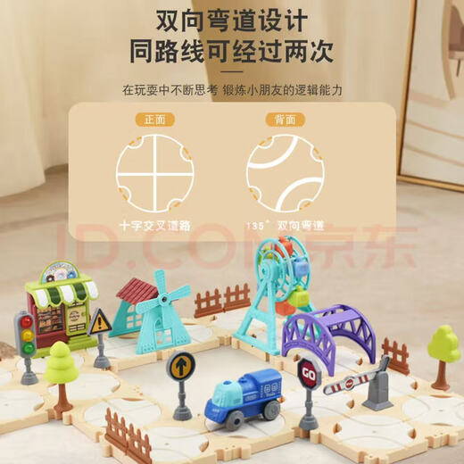 DADDY GUARD children's toys 1-3 years old electric rail train assembled building blocks educational puzzles 3-6 years old boys and girls birthday gift flagship model 125 pieces accessories four major themes + exquisite gift box educational electric rail train assembled to improve thinking and logic skills