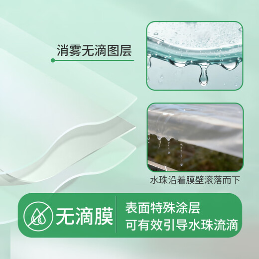 Yueshun plastic cloth thickened anti-aging drip-free film 2 meters wide 8 wires * 5 meters greenhouse film film waterproof cloth dustproof insulation film