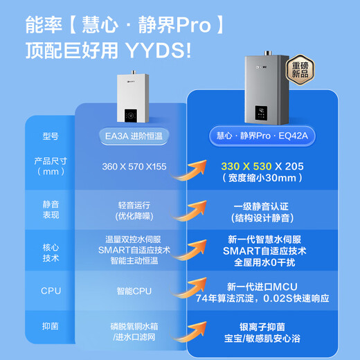 NORITZ Huixin Jingjie PRO 16 liter gas water heater natural gas first level silent water volume server whole house constant temperature silver ion antibacterial 16EQ42AFEX